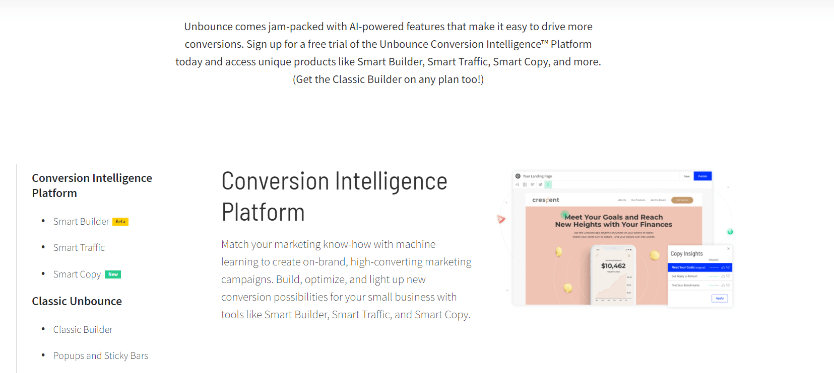 What Unbounce Conversion Intelligence Platform Can Do for You