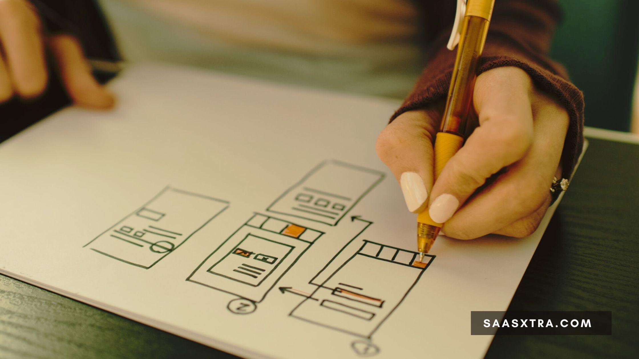 Plan and Define Objectives