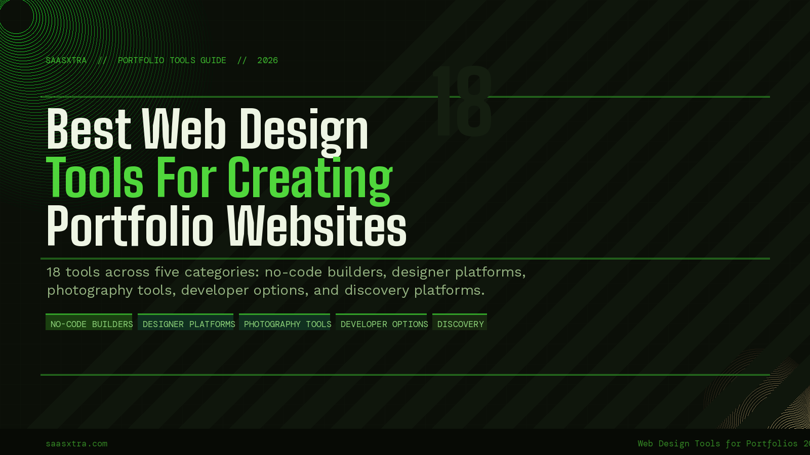 18 Best Web Design Tools For Creating Portfolio Sites