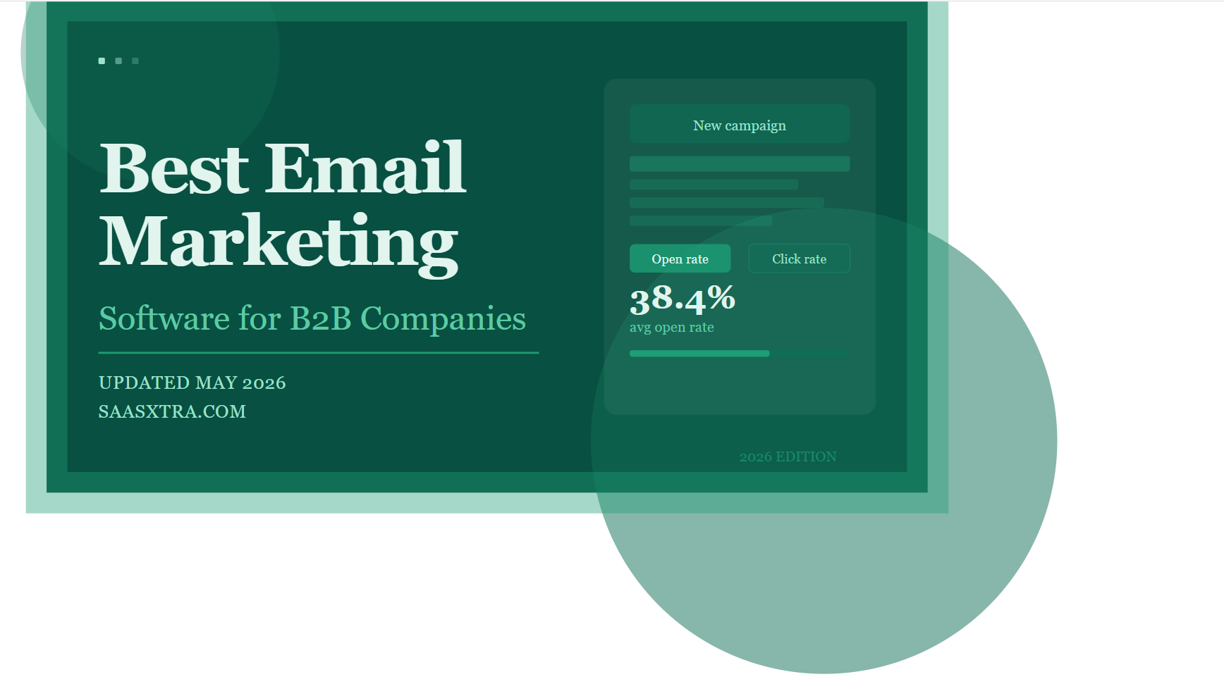 Best Email Marketing Software for B2B Companies (2026)