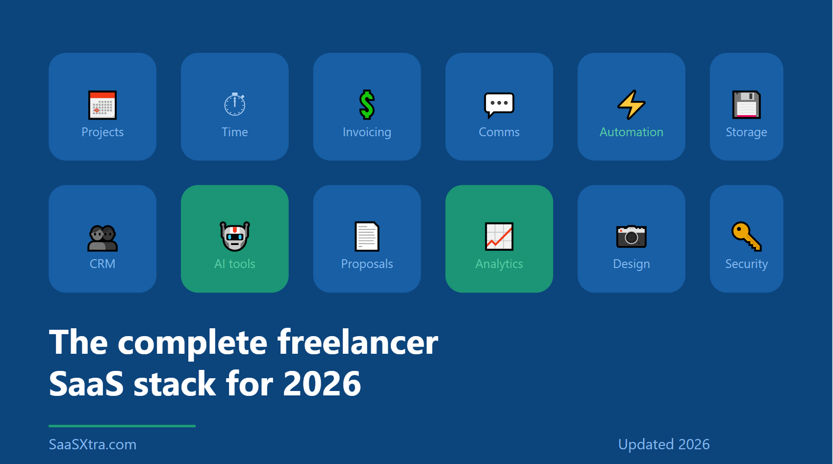 The Complete SaaS Stack For Freelancers